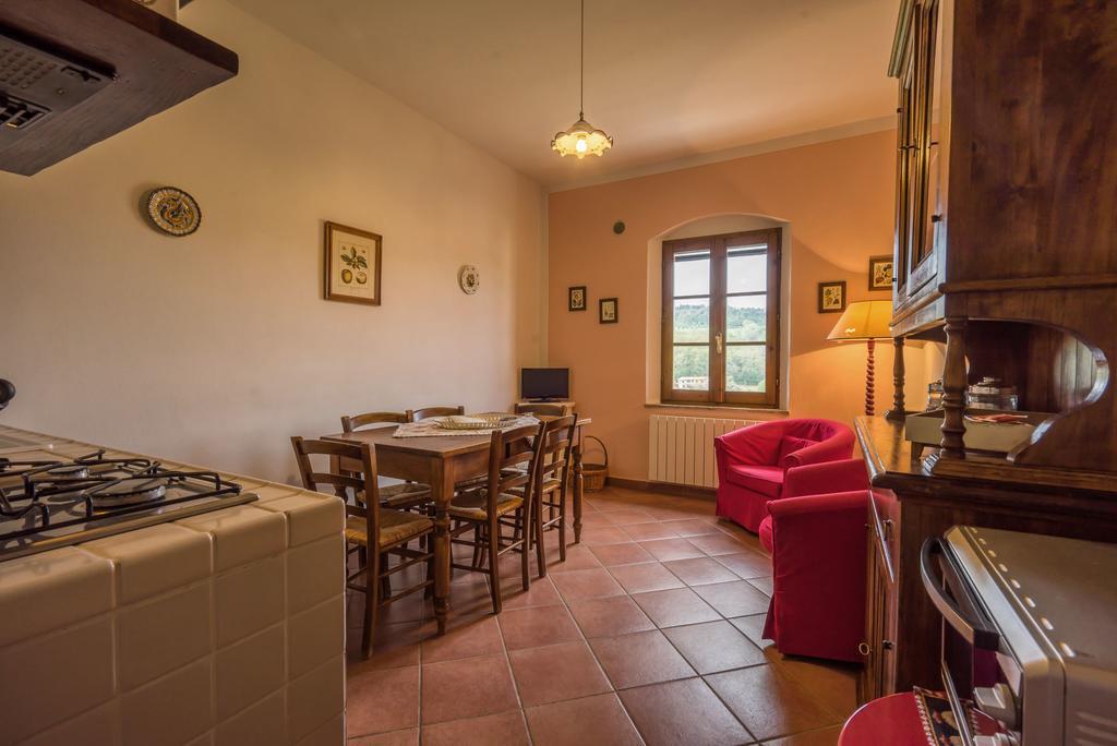 Fattoria Di Pancole